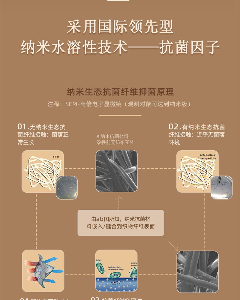 丝光棉详情页_06.jpg