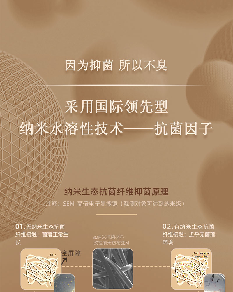 莫代尔抗菌袜详情页-2023_10.jpg