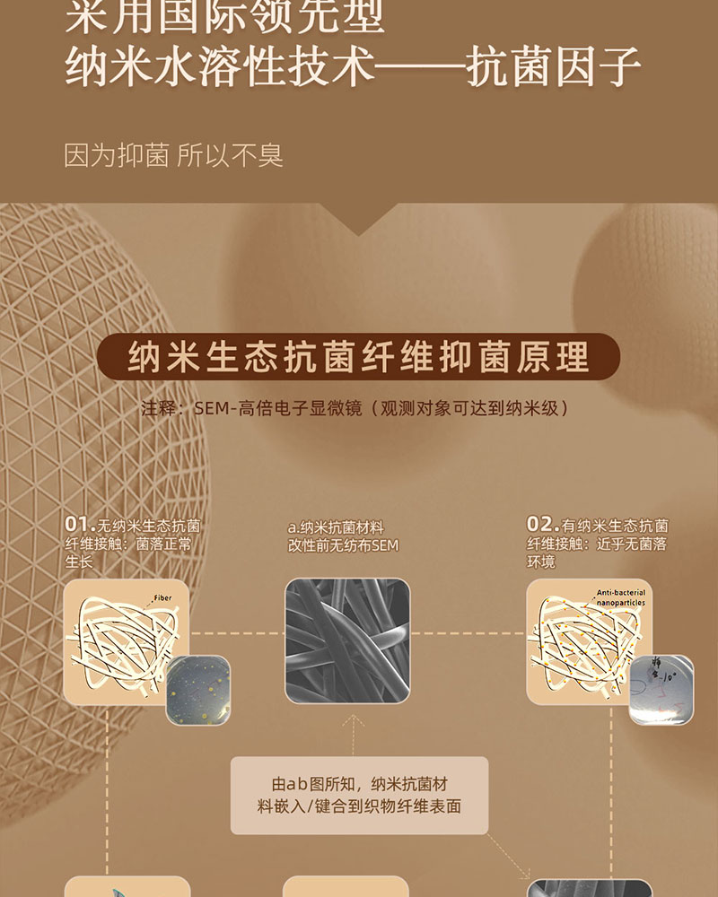 棉抗菌袜详情页-2023_07.jpg