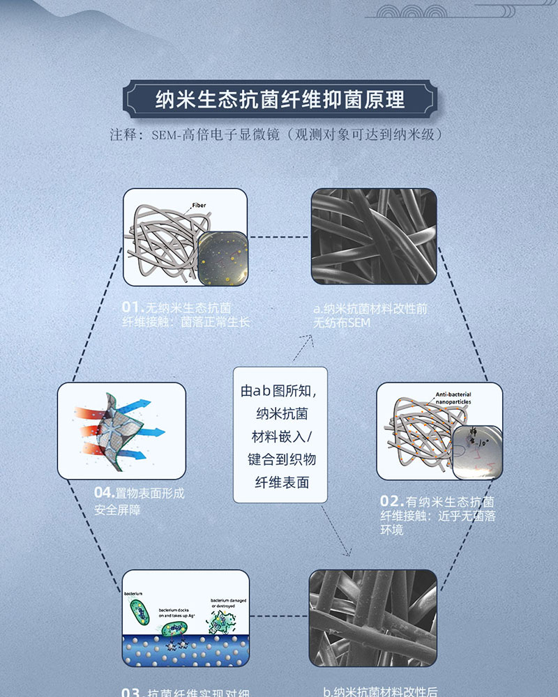 轻奢款纯棉抗菌袜0327_10.jpg
